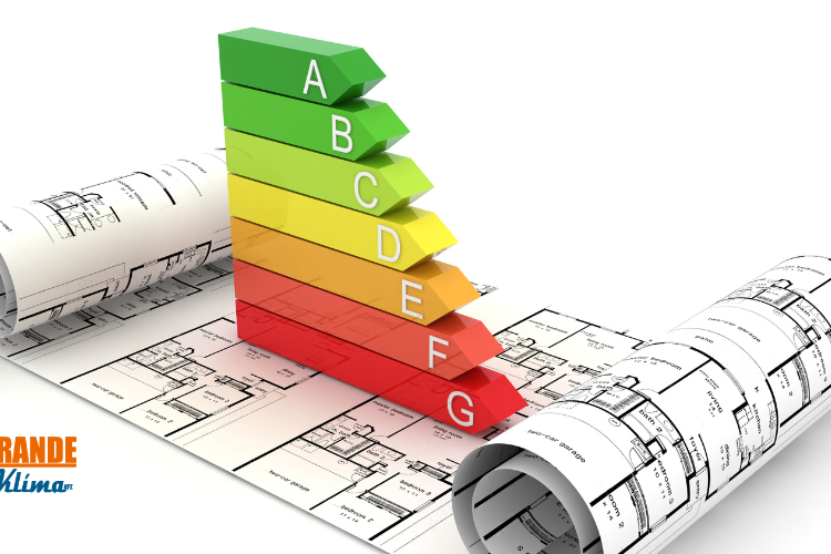 Mit jelent az A+, A++ besorolás a klímáknál?